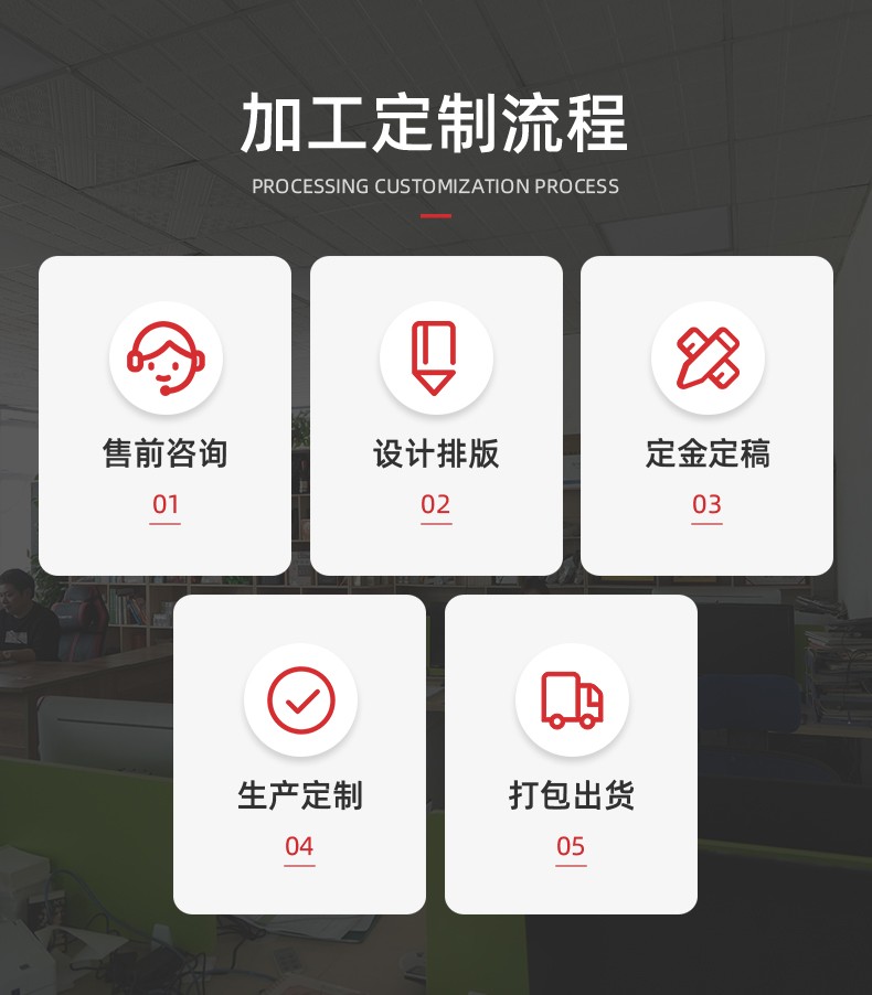 鼠標(biāo)墊定制流程、個性鼠標(biāo)墊定制注意事項(xiàng)【通亞工藝品】